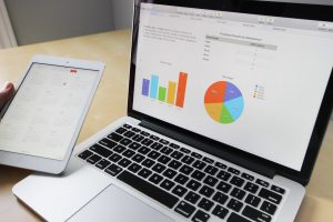 CUSTOMER STATISTIC in CRM